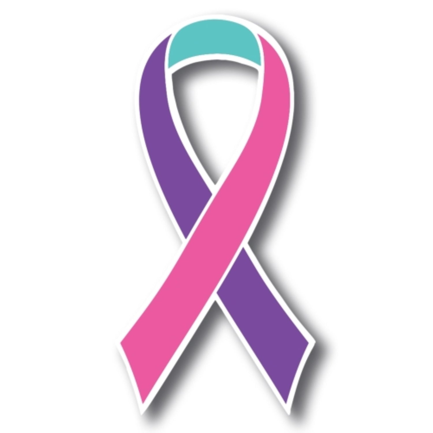 Thyroid Cancer