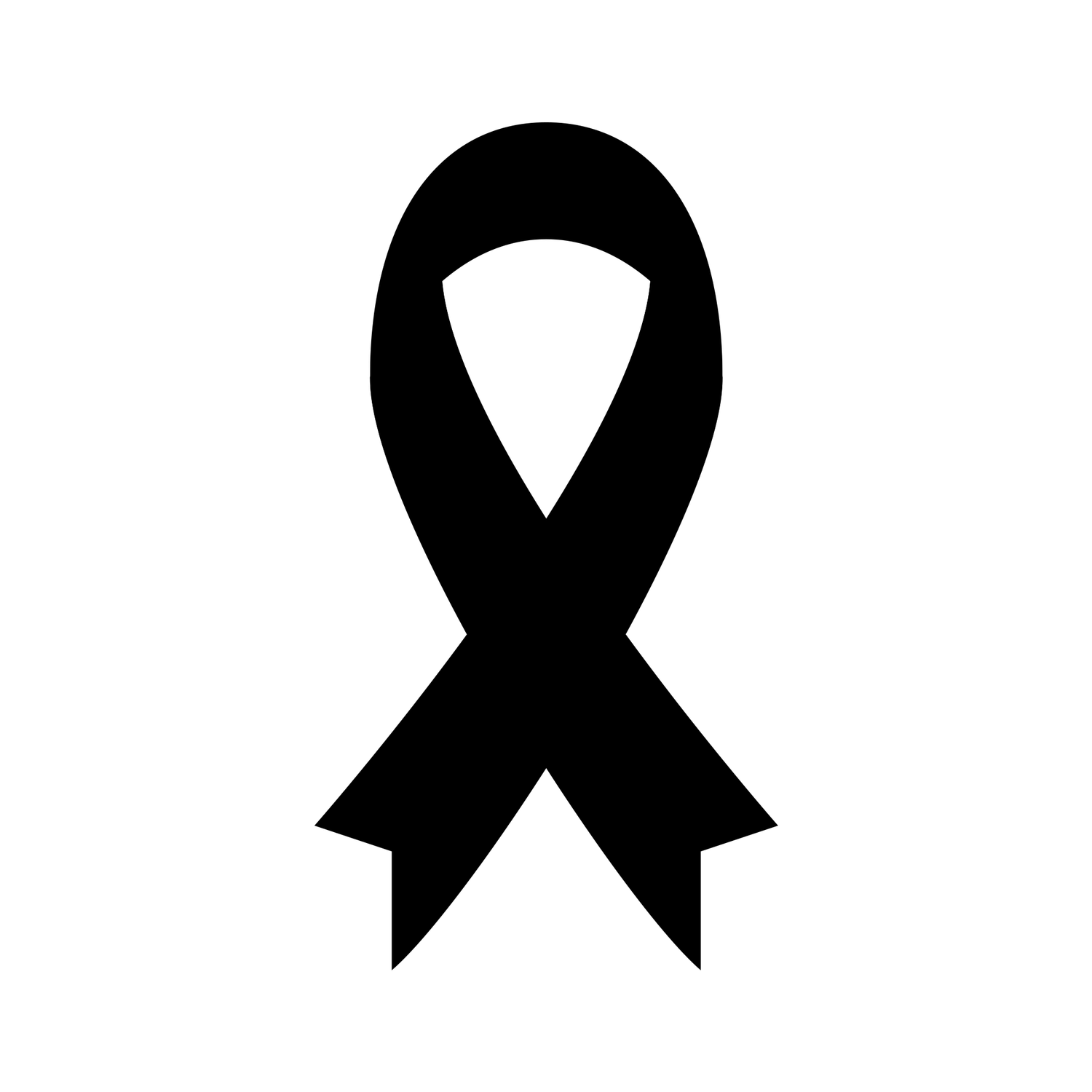 Melanoma & Skin Cancer